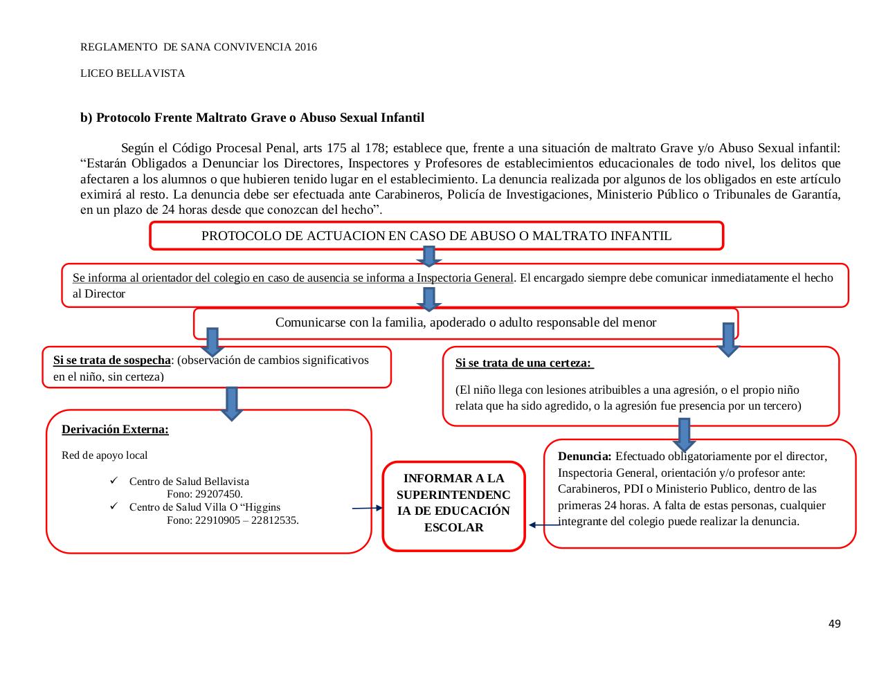 Vista previa del archivo PDF manual-de-convivencia-con-normativa-vigente.pdf