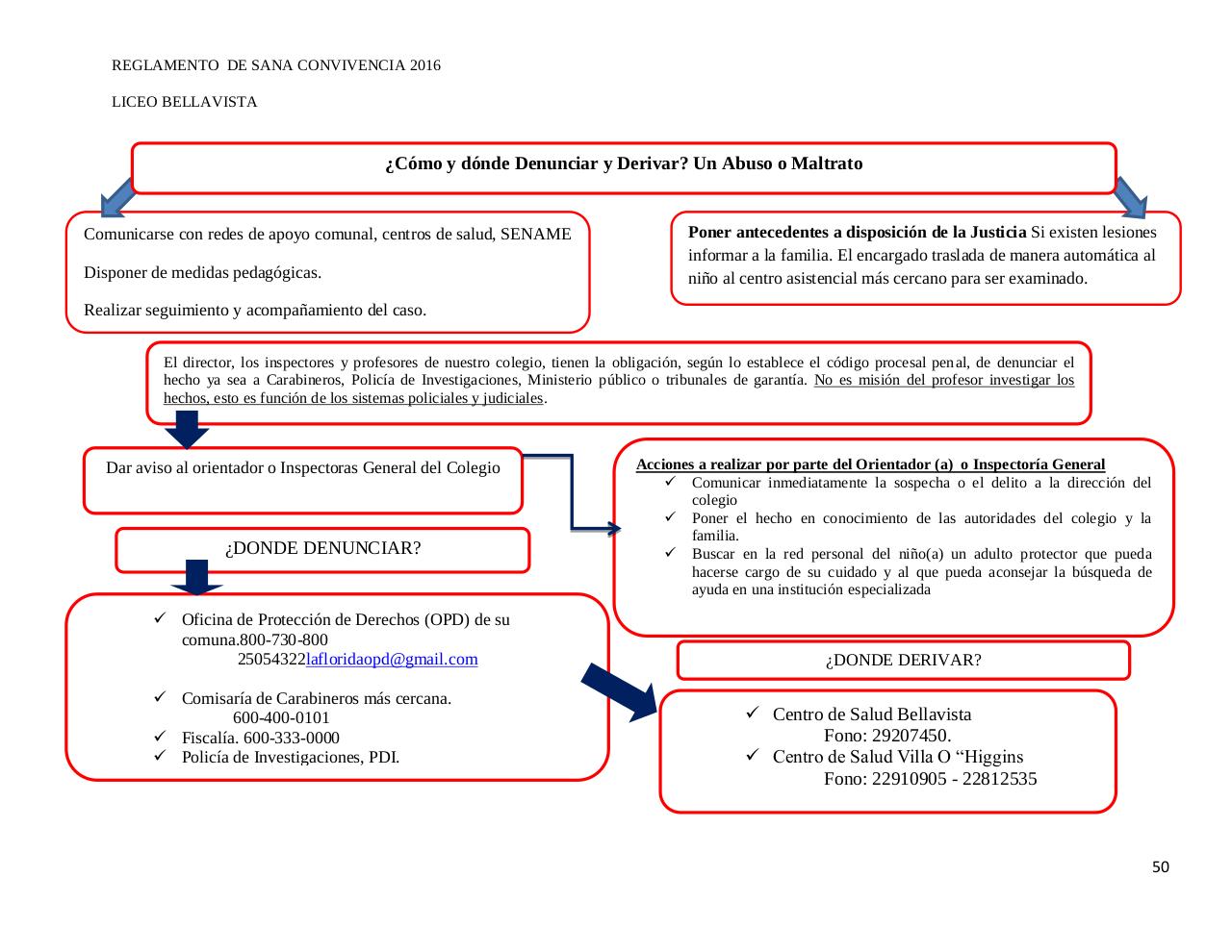 Vista previa del archivo PDF manual-de-convivencia-con-normativa-vigente.pdf