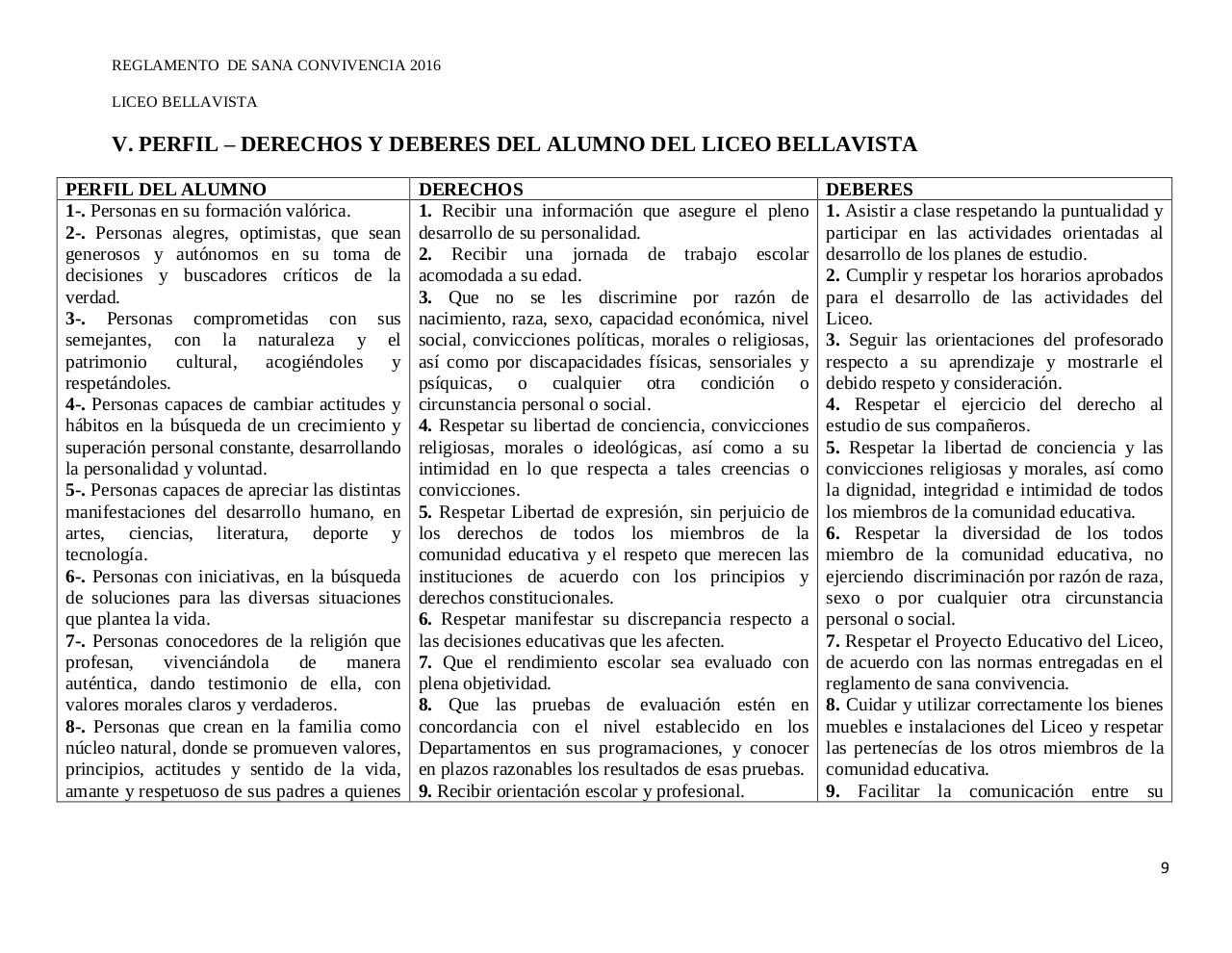 Vista previa del archivo PDF manual-de-convivencia-con-normativa-vigente.pdf