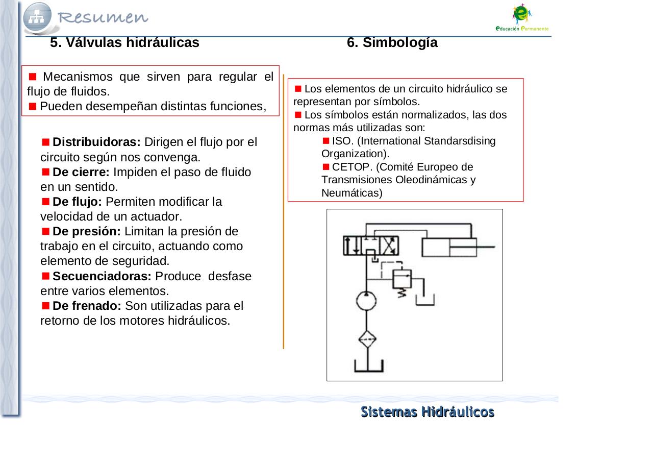 Vista previa del archivo PDF resumen-tema-4.pdf