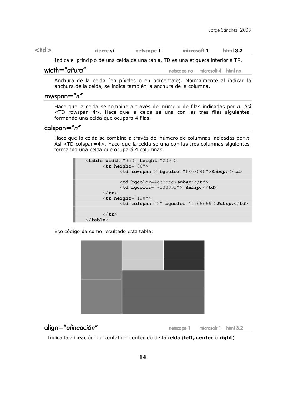 Vista previa del archivo PDF manual-rapido-html.pdf
