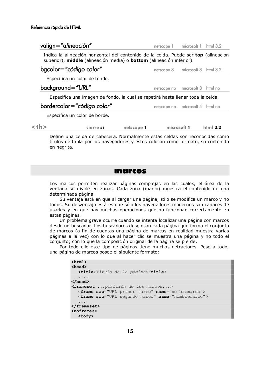 Vista previa del archivo PDF manual-rapido-html.pdf