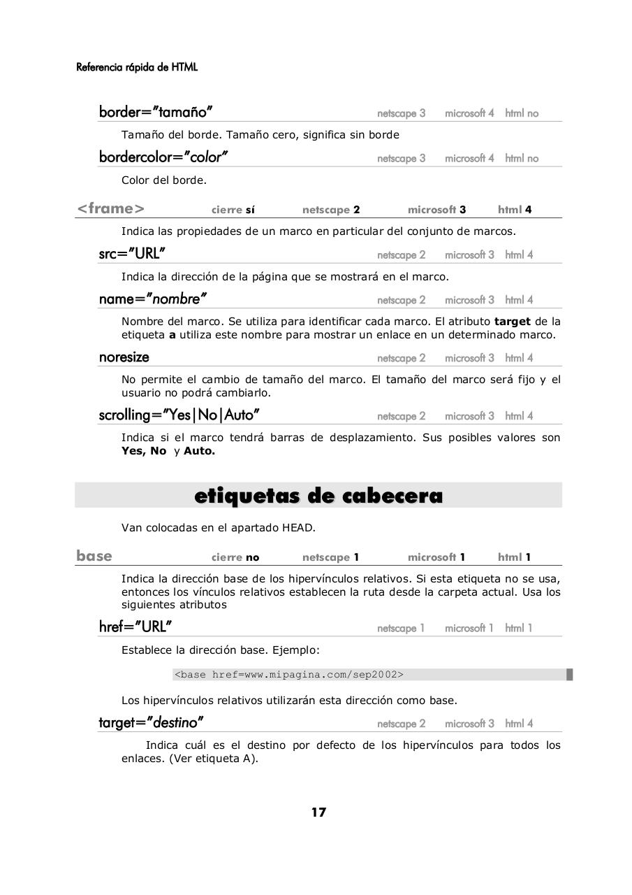 Vista previa del archivo PDF manual-rapido-html.pdf