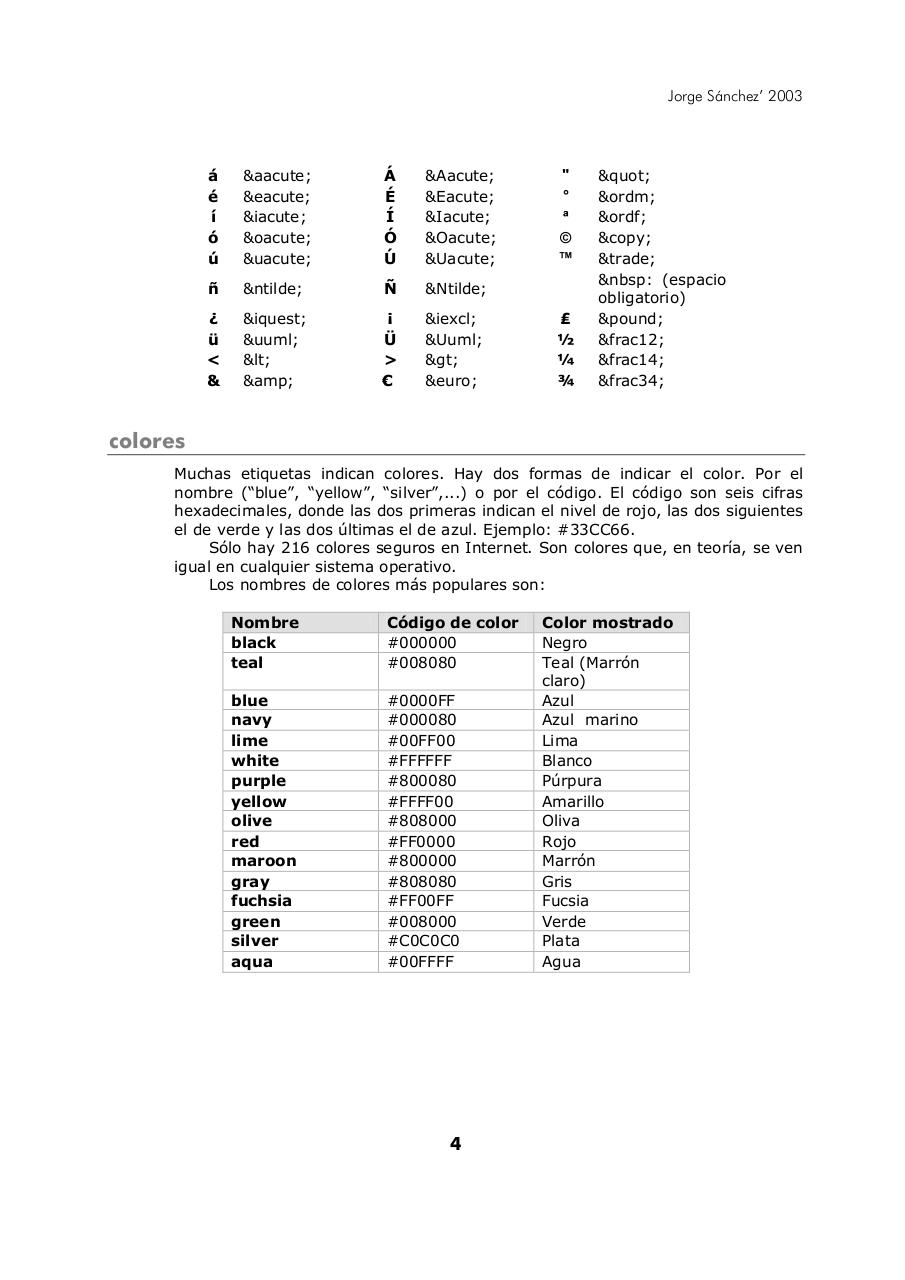 Vista previa del archivo PDF manual-rapido-html.pdf