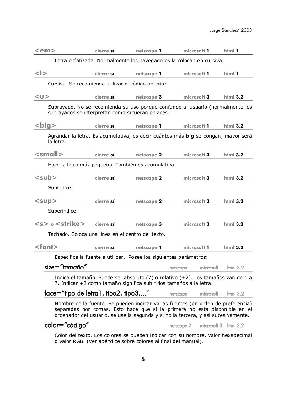 Vista previa del archivo PDF manual-rapido-html.pdf