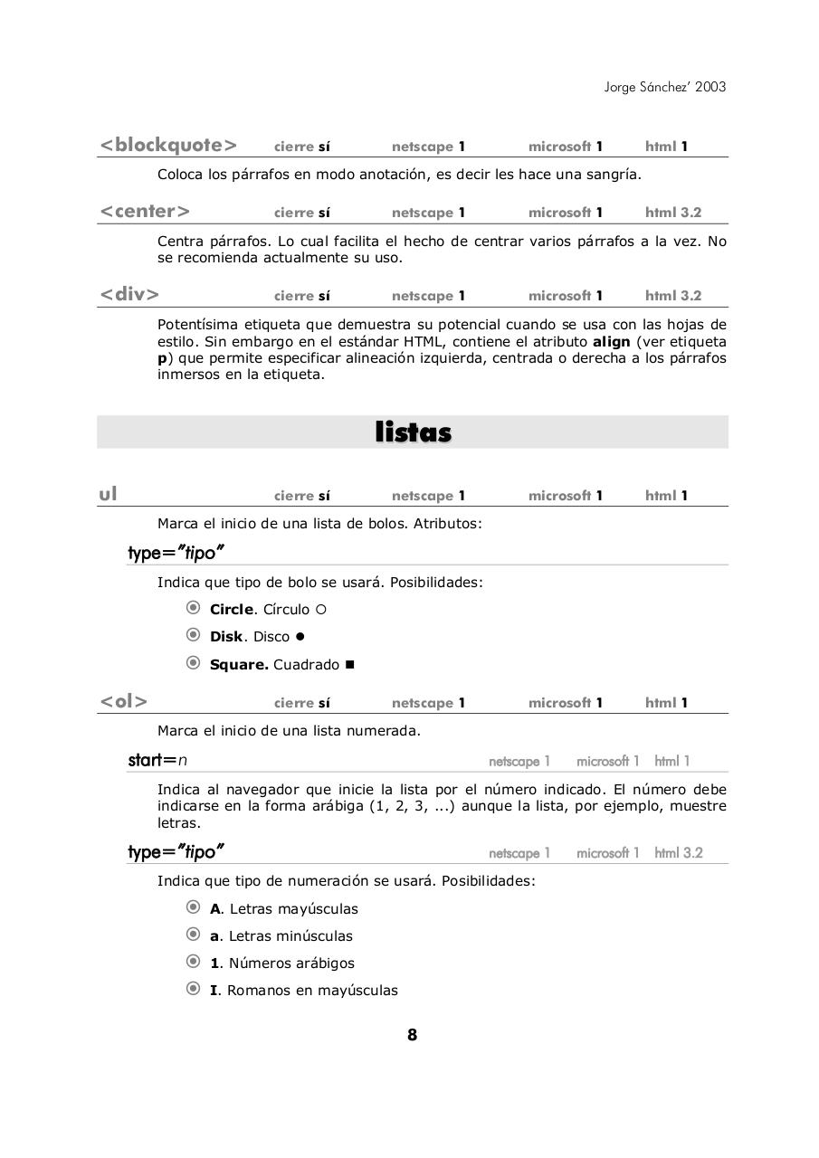 Vista previa del archivo PDF manual-rapido-html.pdf