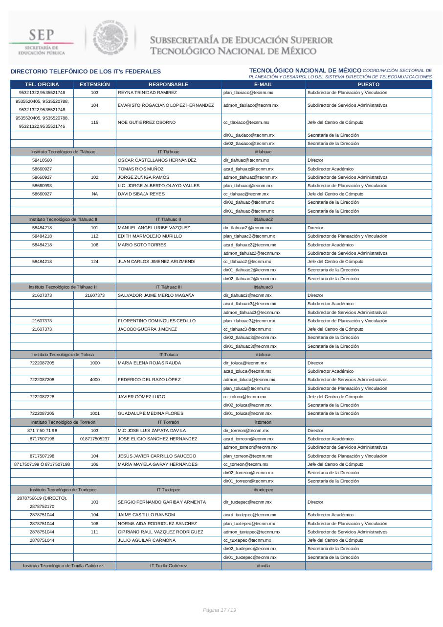 Vista previa del archivo PDF directorio-itfederales.pdf