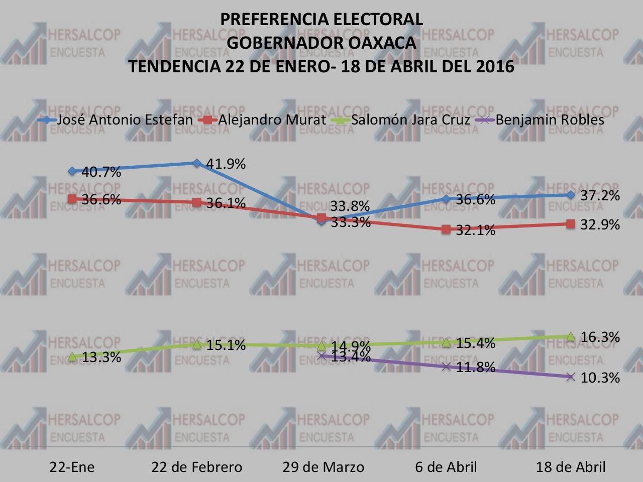 Vista previa del archivo PDF 18-ab.pdf