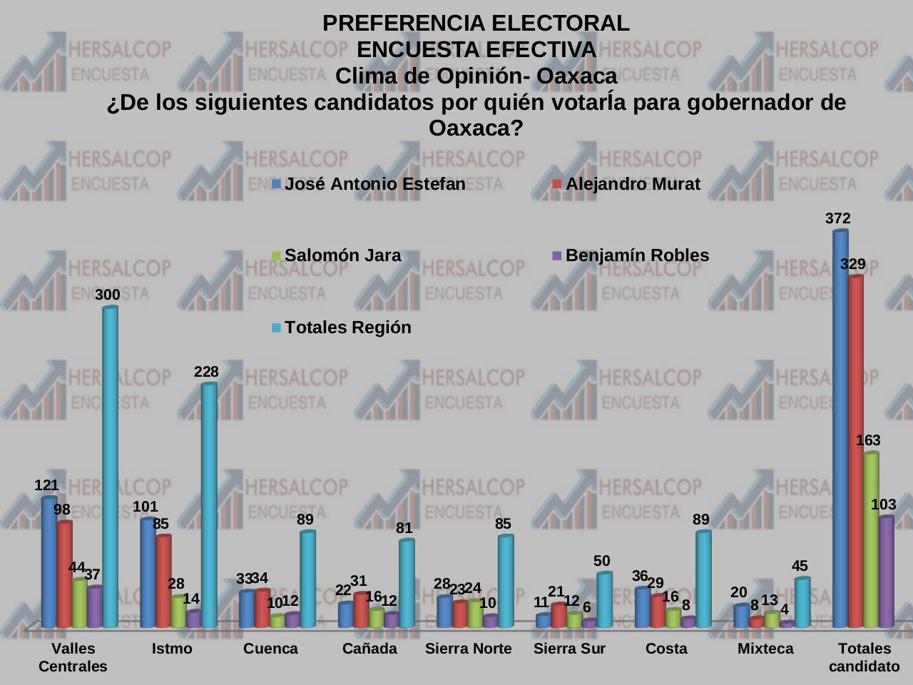 Vista previa del archivo PDF 18-ab.pdf