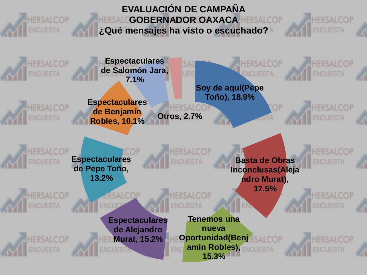 Vista previa del archivo PDF 18-ab.pdf