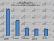 18-ab.pdf - página 2/16