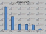 18-ab.pdf - página 3/16