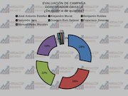 18-ab.pdf - página 5/16