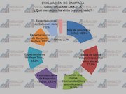 18-ab.pdf - página 6/16