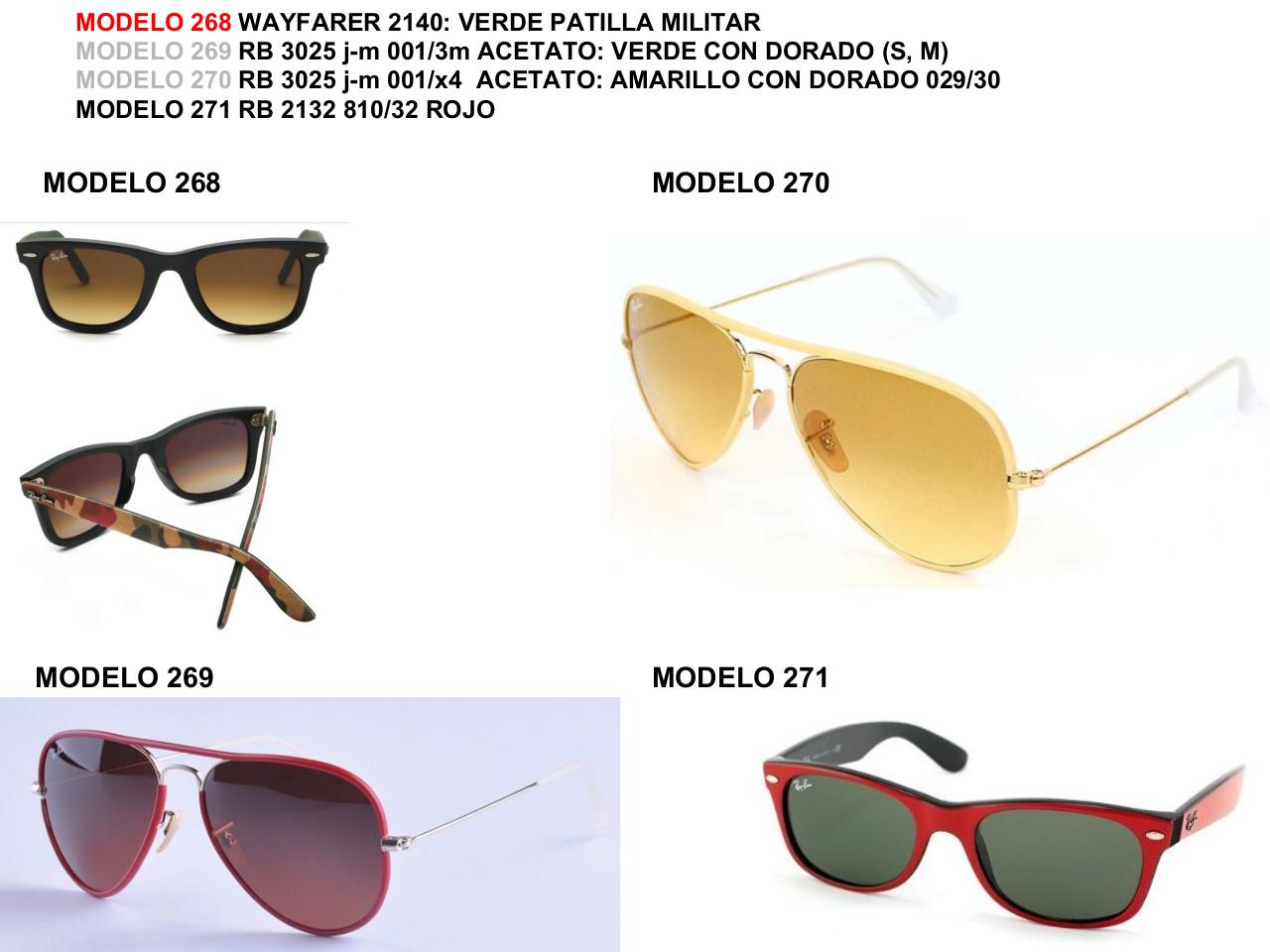 Vista previa del archivo PDF catalogo-ray-ban.pdf