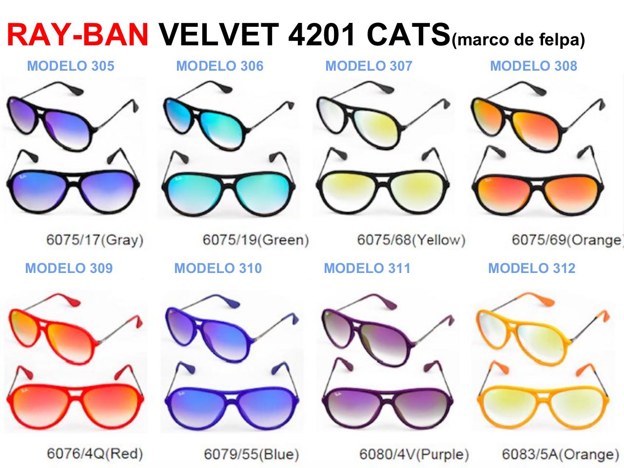 Vista previa del archivo PDF catalogo-ray-ban.pdf