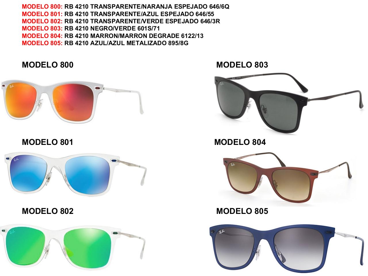 Vista previa del archivo PDF catalogo-ray-ban.pdf
