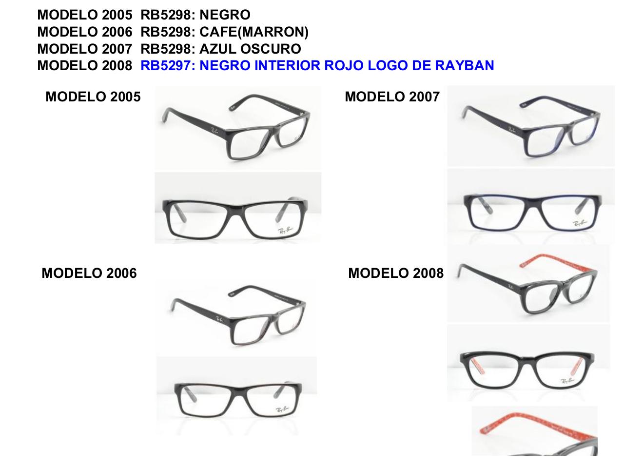 Vista previa del archivo PDF catalogo-ray-ban.pdf