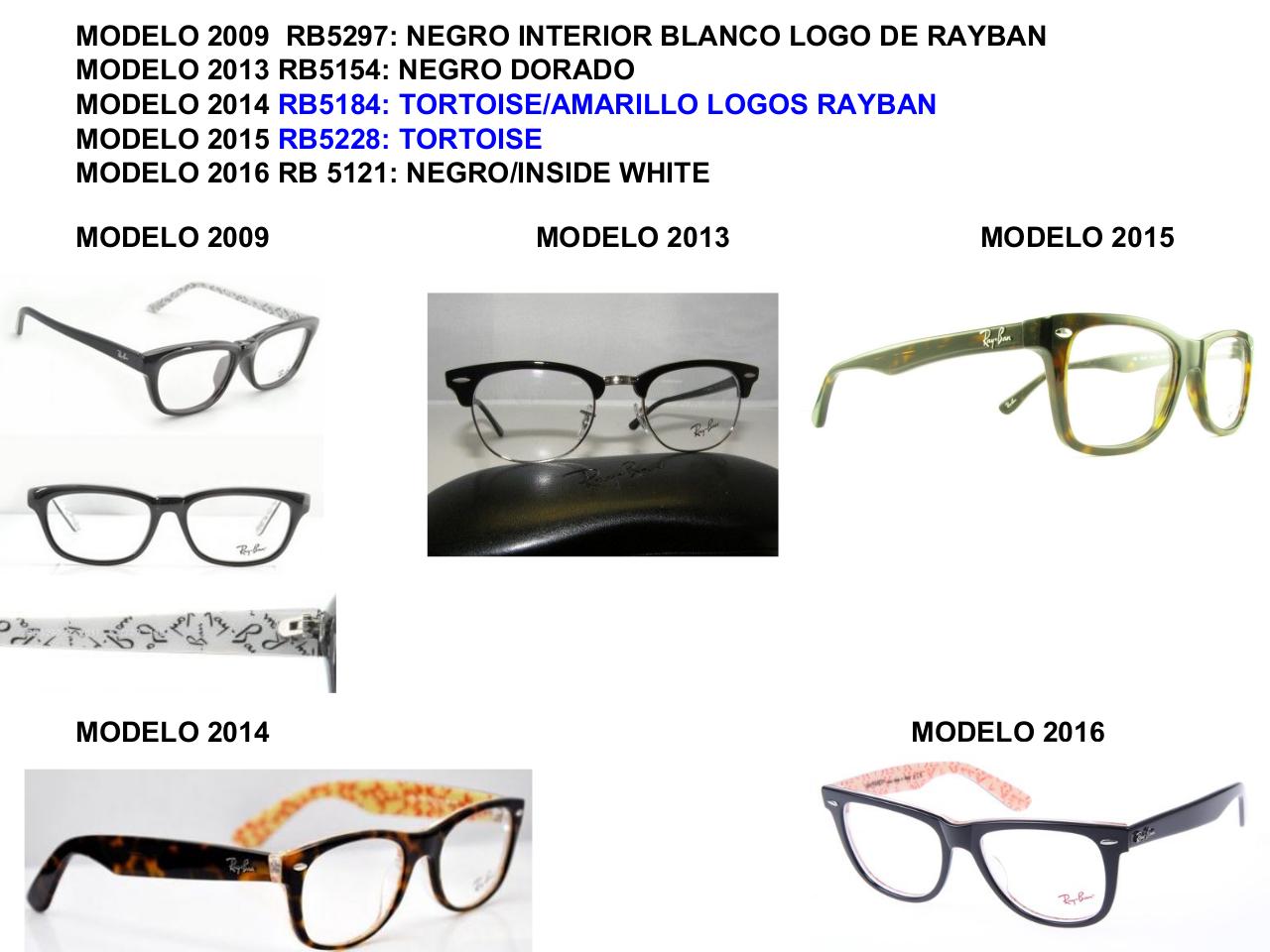 Vista previa del archivo PDF catalogo-ray-ban.pdf