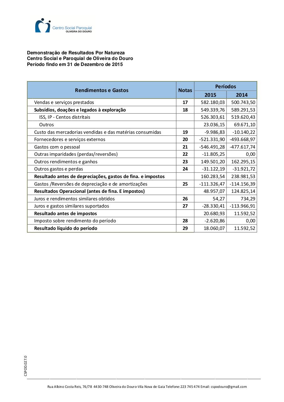 Vista previa del archivo PDF publicitac-o-das-contas-site.pdf