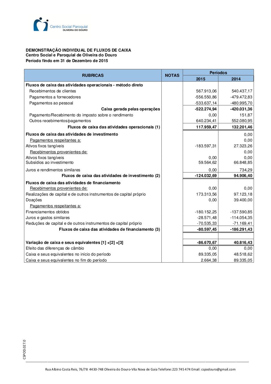 Vista previa del archivo PDF publicitac-o-das-contas-site.pdf