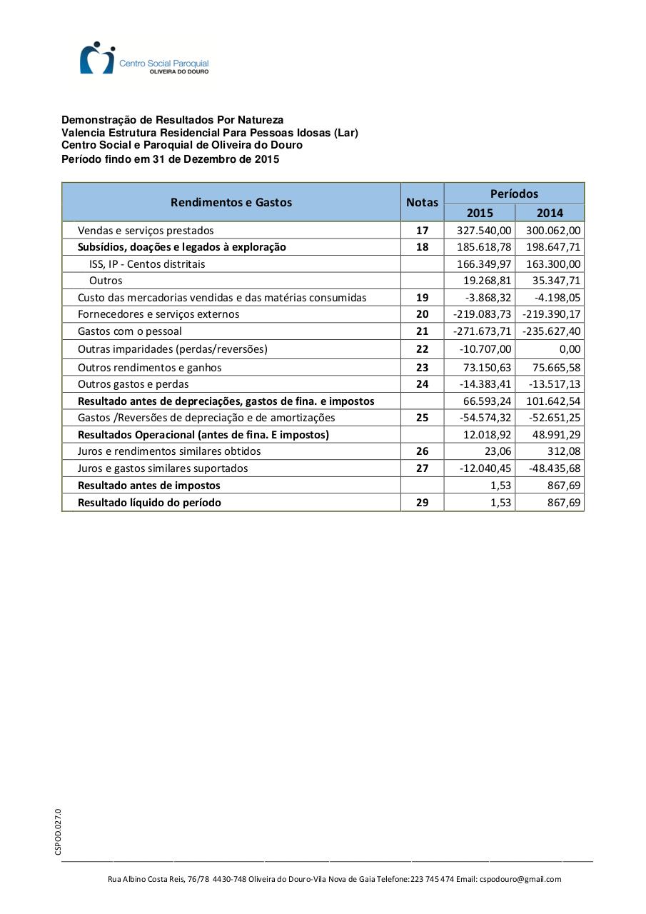 Vista previa del archivo PDF publicitac-o-das-contas-site.pdf