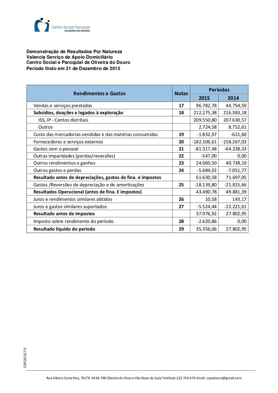Vista previa del archivo PDF publicitac-o-das-contas-site.pdf
