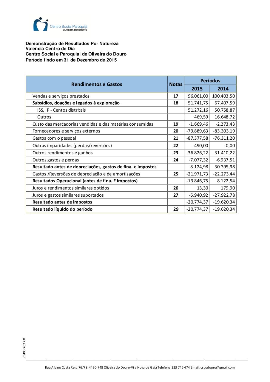 Vista previa del archivo PDF publicitac-o-das-contas-site.pdf