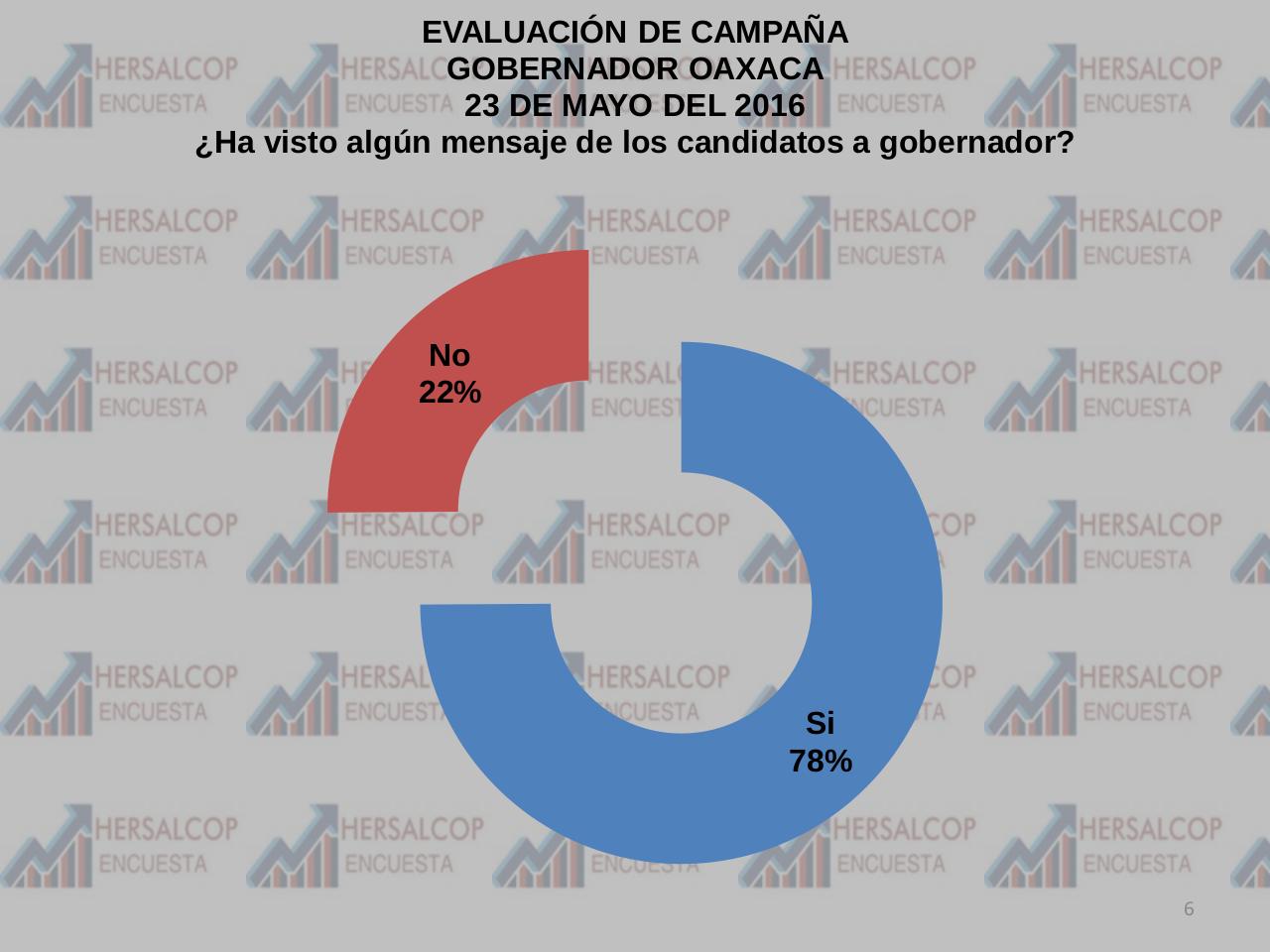 Vista previa del archivo PDF 1.pdf