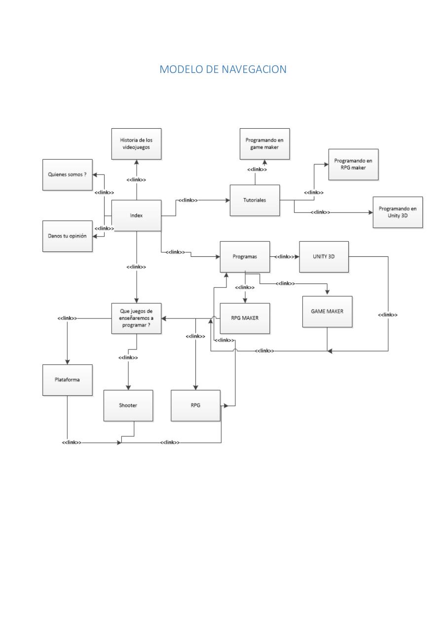 Vista previa del archivo PDF informe-iti.pdf