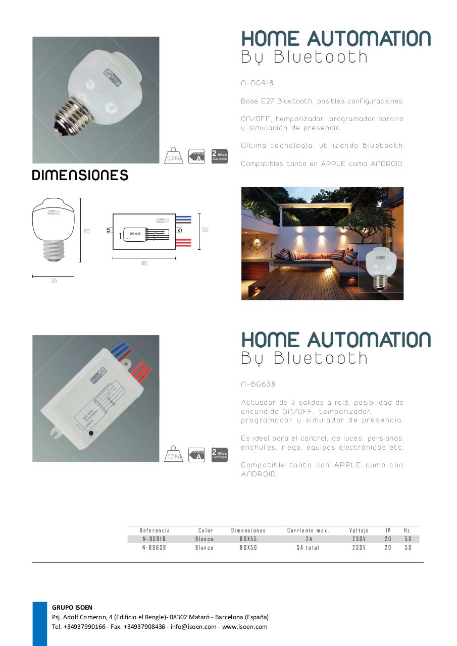 Vista previa del archivo PDF control-y-regulaci-n-led-2016.pdf
