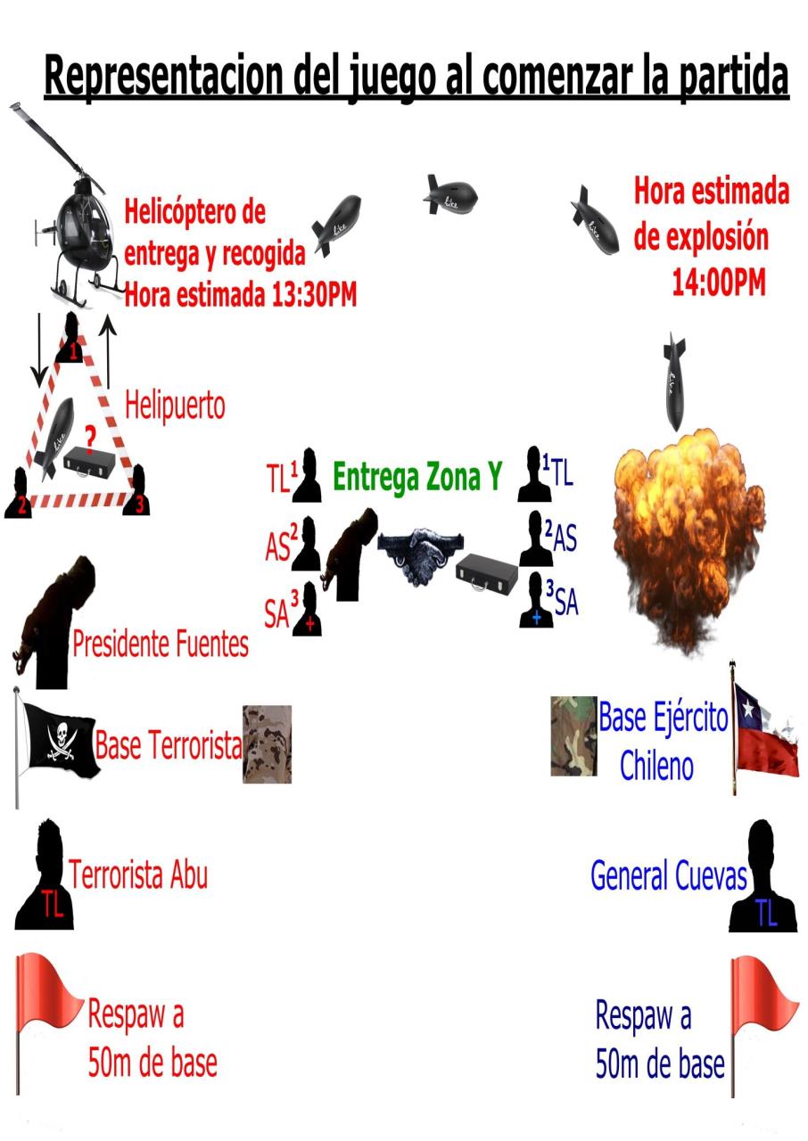 Vista previa del archivo PDF entrega-equivocada.pdf