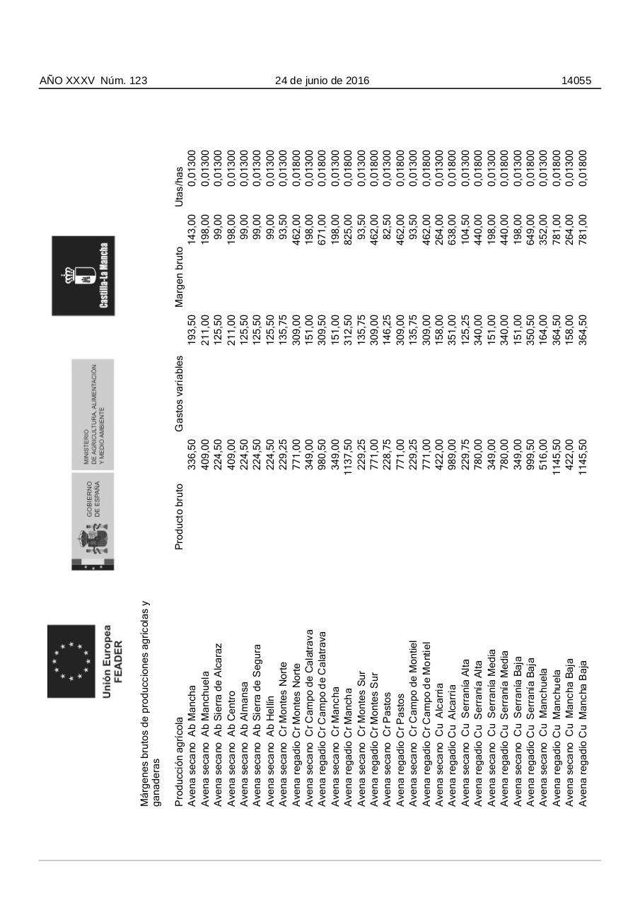 Vista previa del archivo PDF convocatoria.pdf