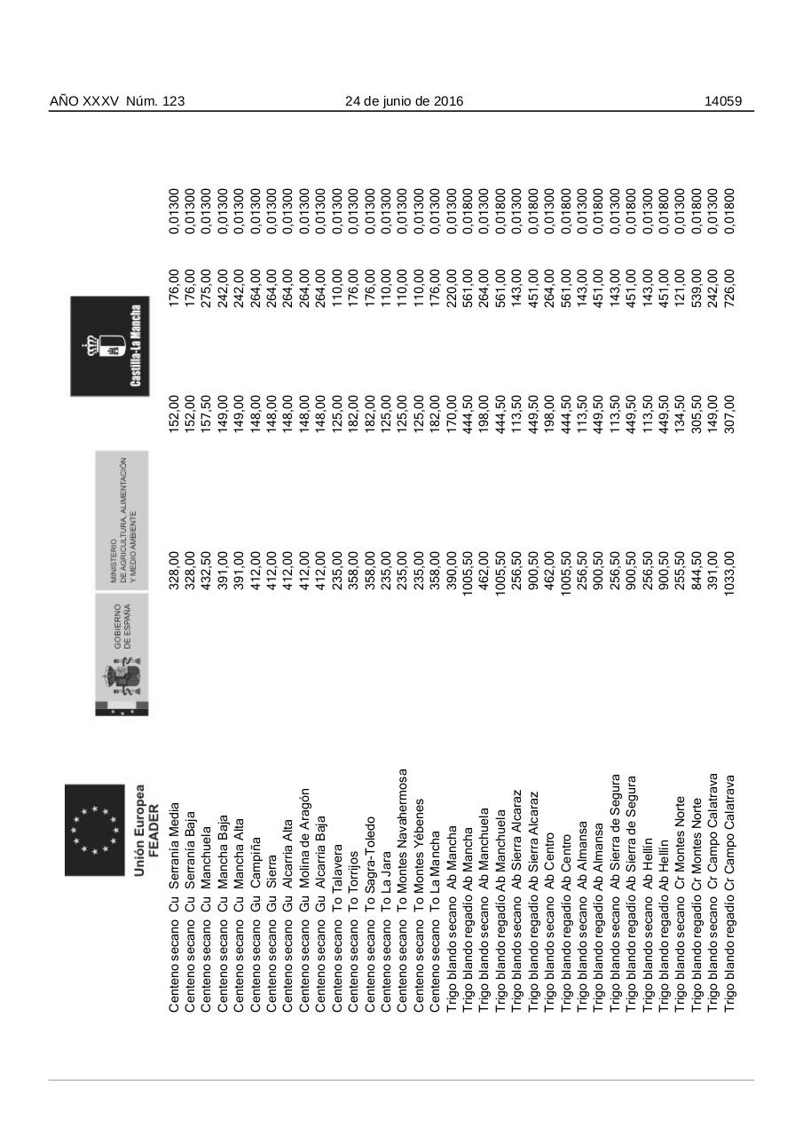 Vista previa del archivo PDF convocatoria.pdf