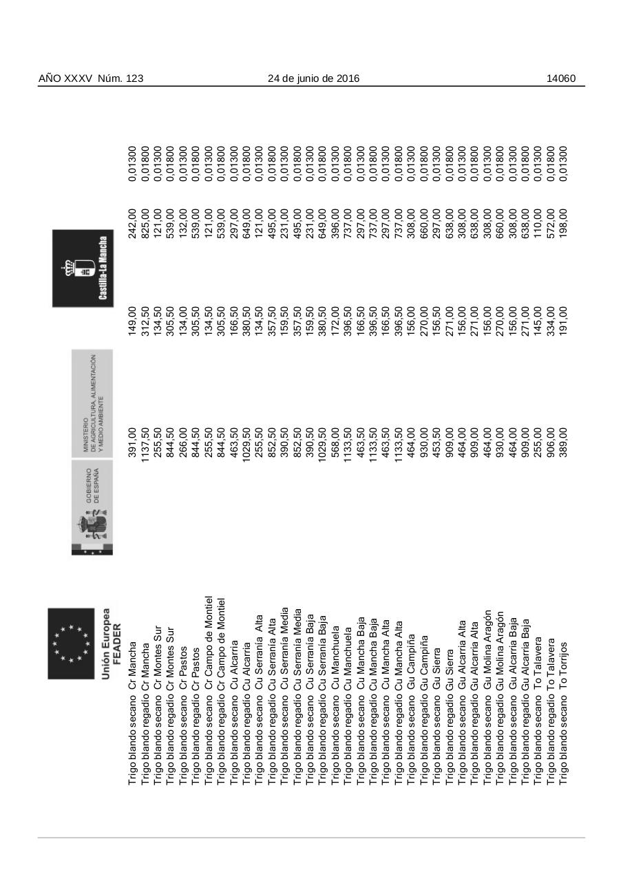 Vista previa del archivo PDF convocatoria.pdf