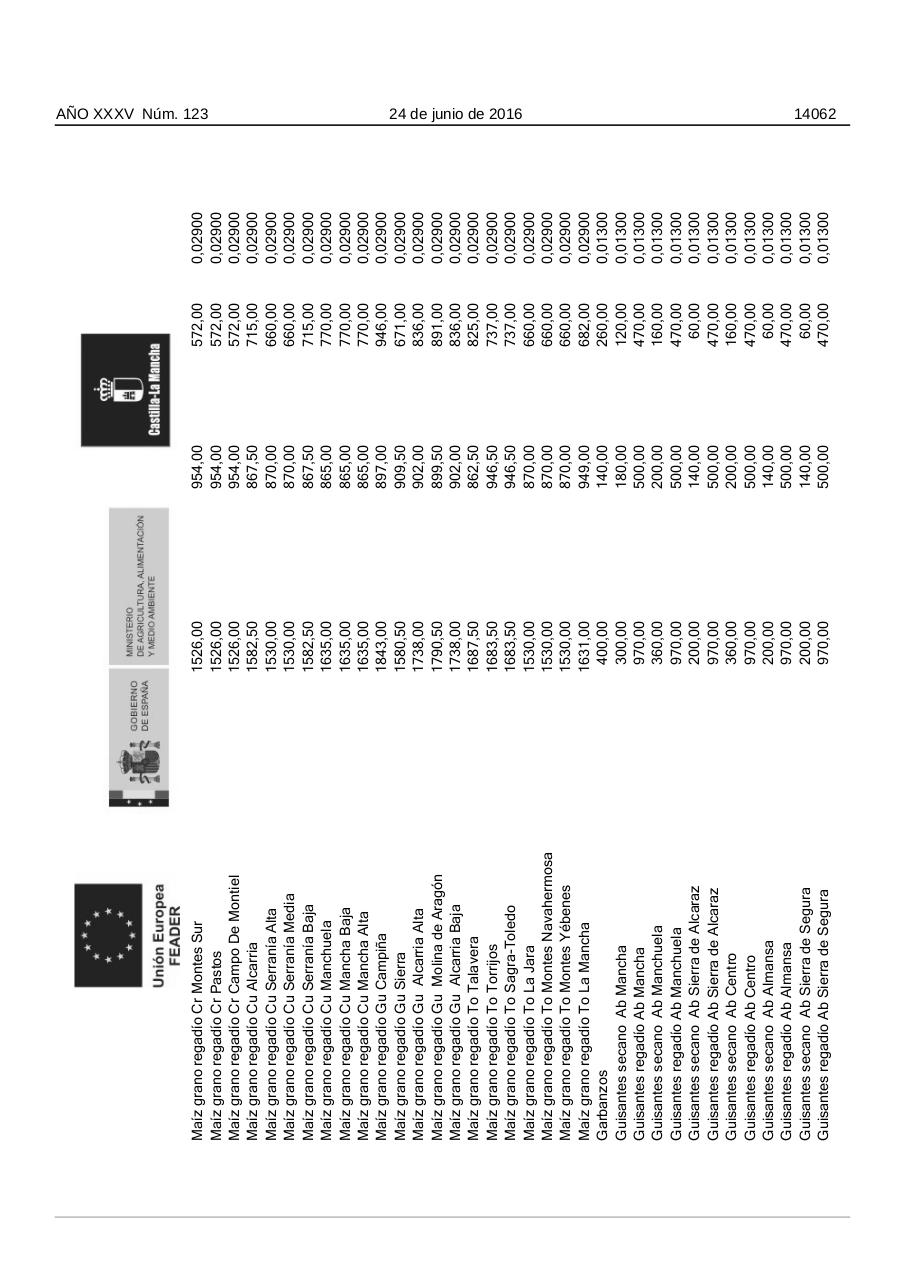 Vista previa del archivo PDF convocatoria.pdf
