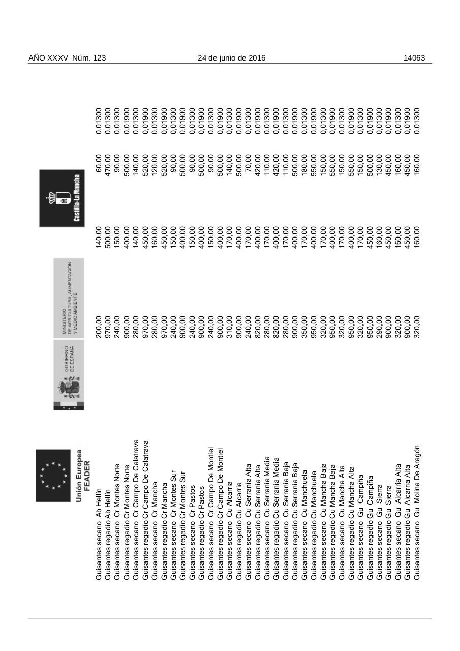 Vista previa del archivo PDF convocatoria.pdf