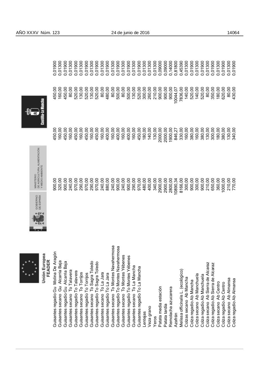 Vista previa del archivo PDF convocatoria.pdf