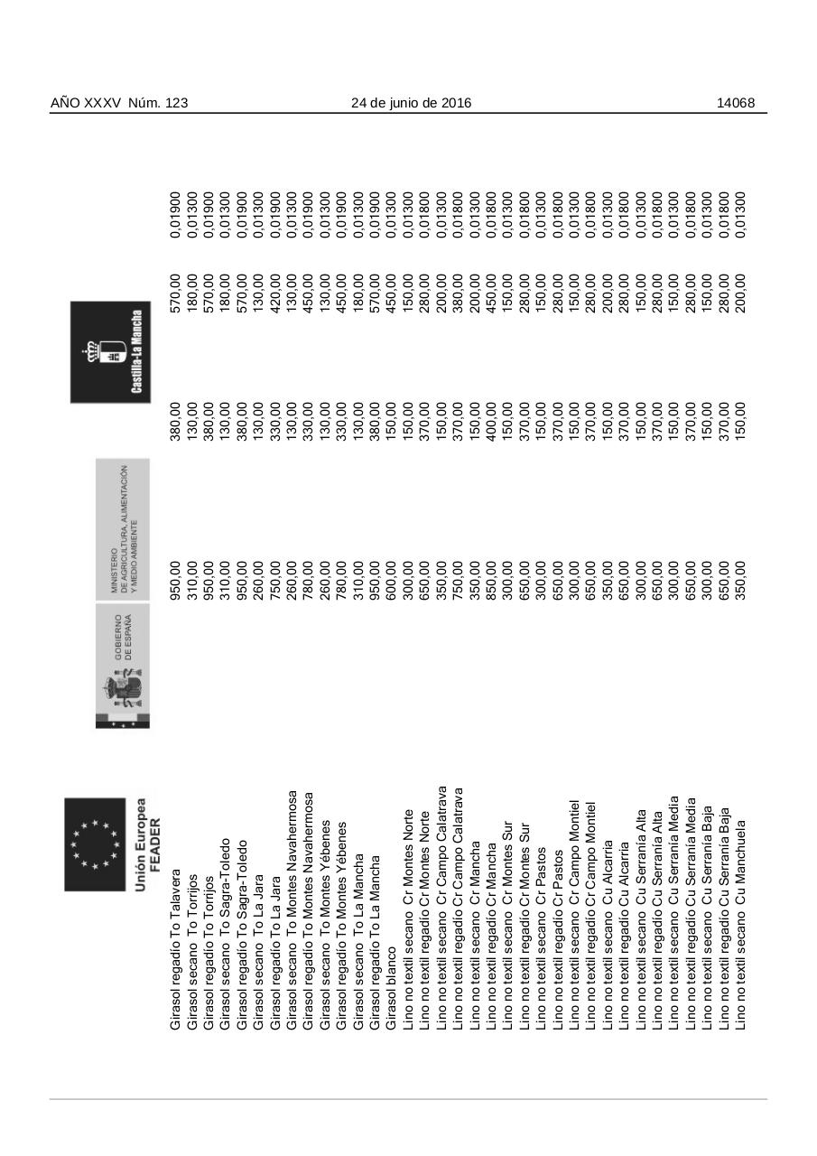 Vista previa del archivo PDF convocatoria.pdf