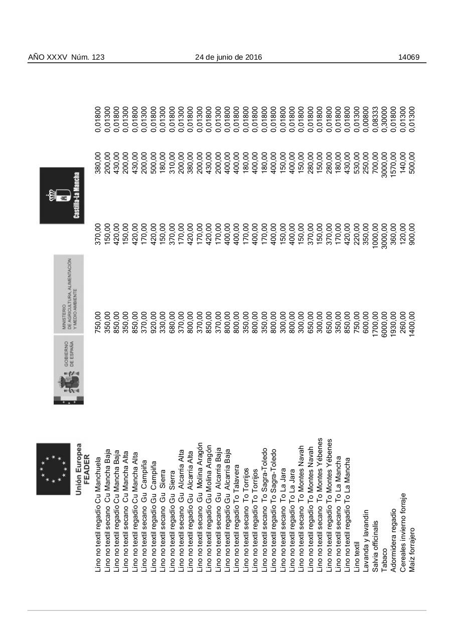 Vista previa del archivo PDF convocatoria.pdf