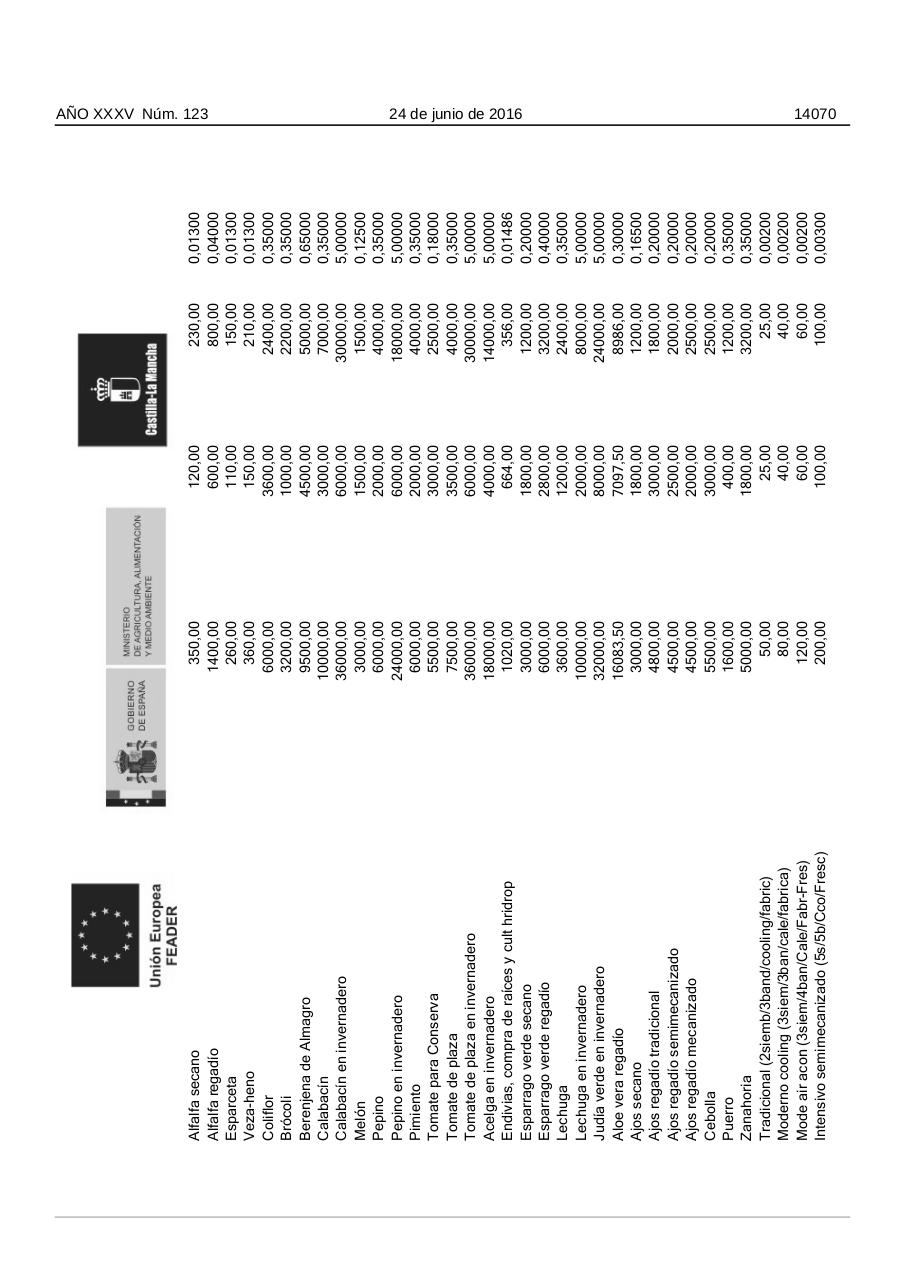 Vista previa del archivo PDF convocatoria.pdf