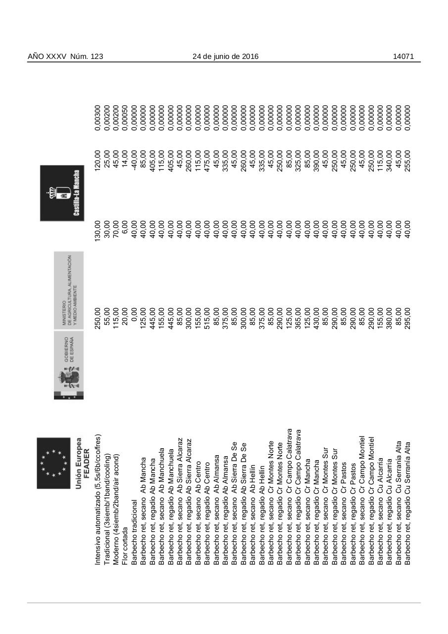 Vista previa del archivo PDF convocatoria.pdf