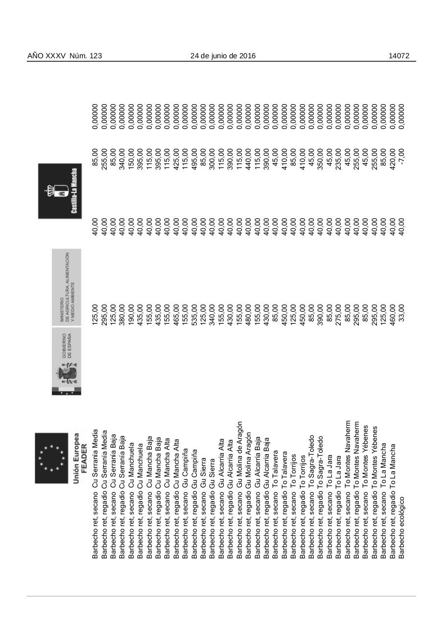 Vista previa del archivo PDF convocatoria.pdf