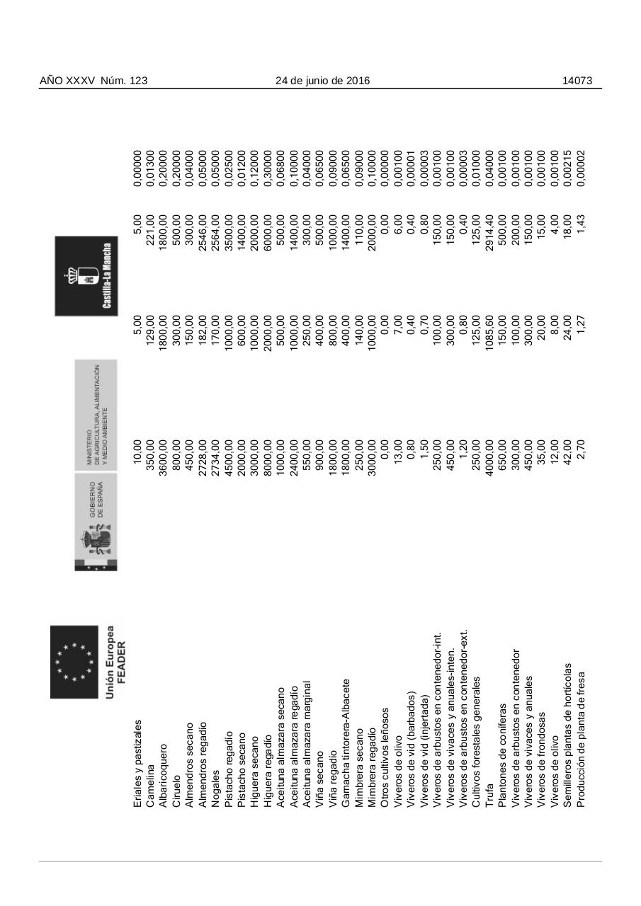 Vista previa del archivo PDF convocatoria.pdf