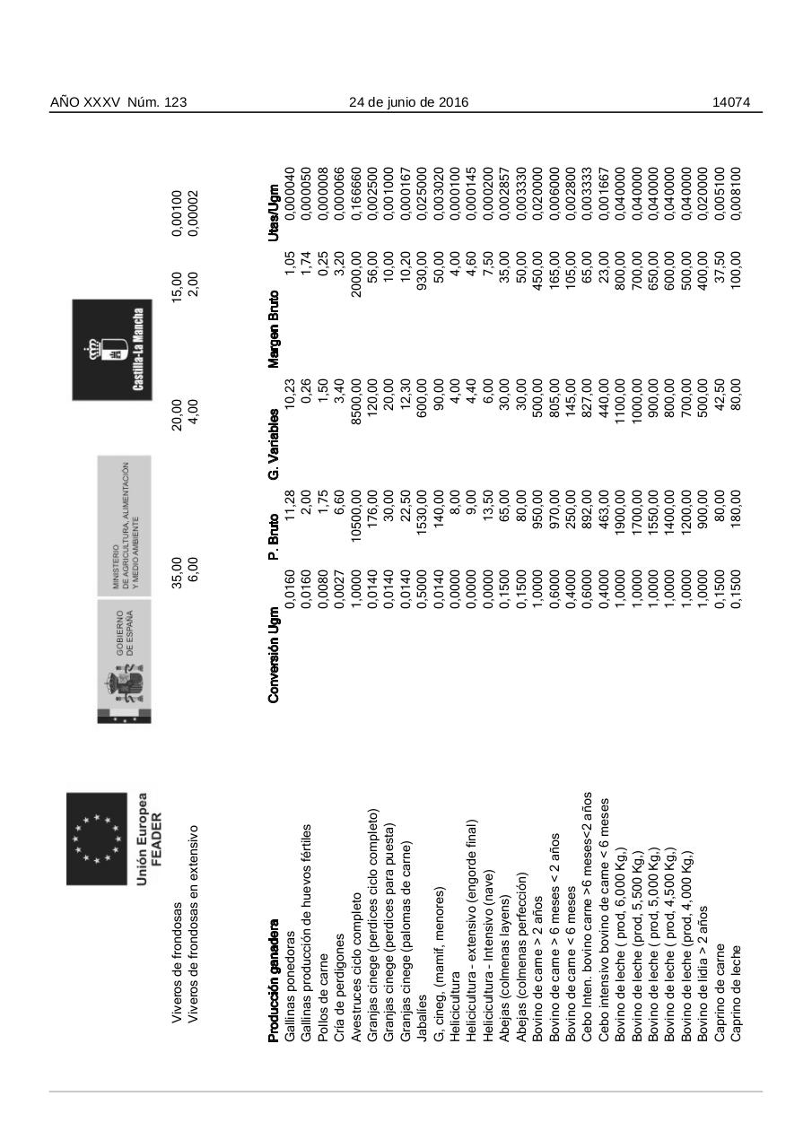 Vista previa del archivo PDF convocatoria.pdf