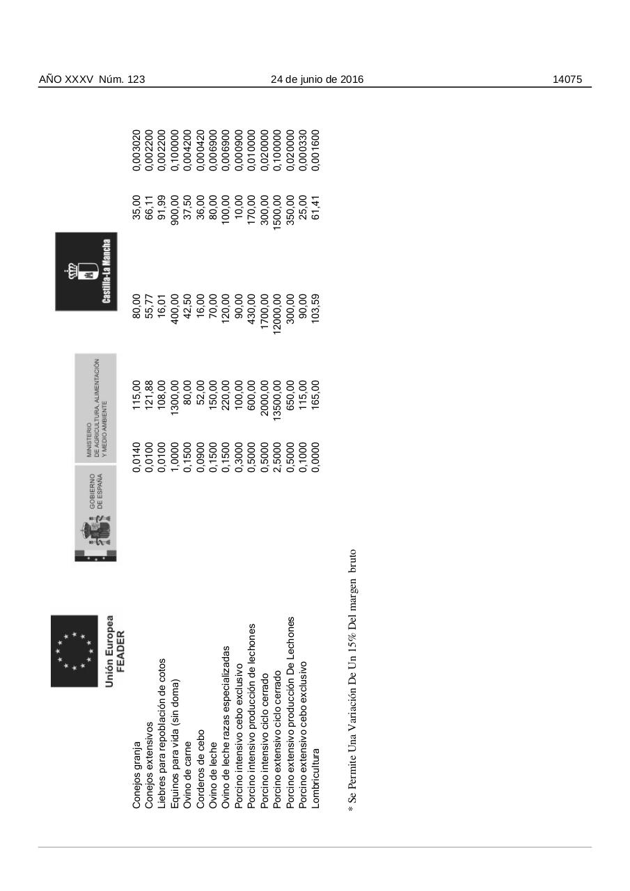 Vista previa del archivo PDF convocatoria.pdf