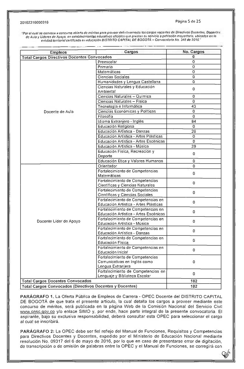 Vista previa del archivo PDF concurso-docente-bogota.pdf