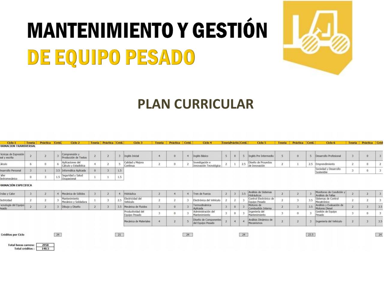 Vista previa del archivo PDF mantenimeinto-y-gesti-n-de-equipo-pesado.pdf