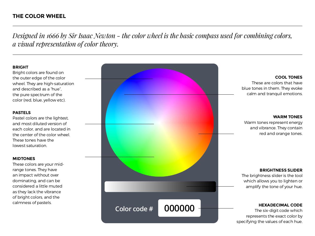 Vista previa del archivo PDF how-to-design-for-your-brand-1.pdf