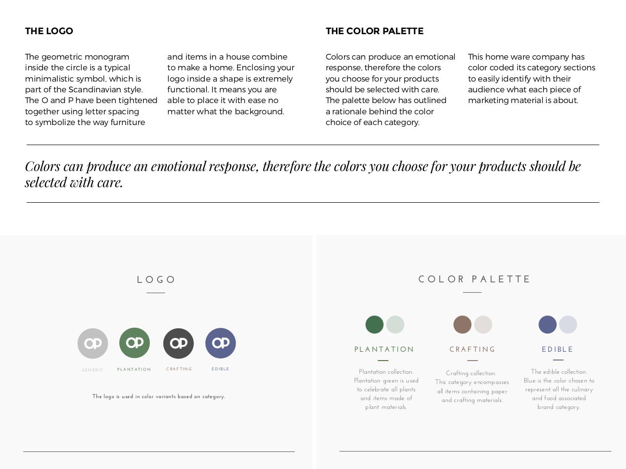 Vista previa del archivo PDF how-to-design-for-your-brand-1.pdf